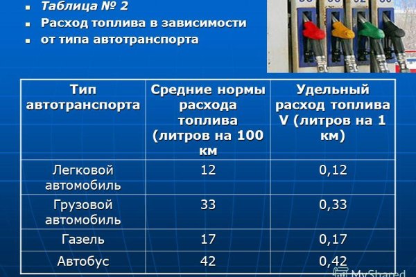 Ссылки даркнет